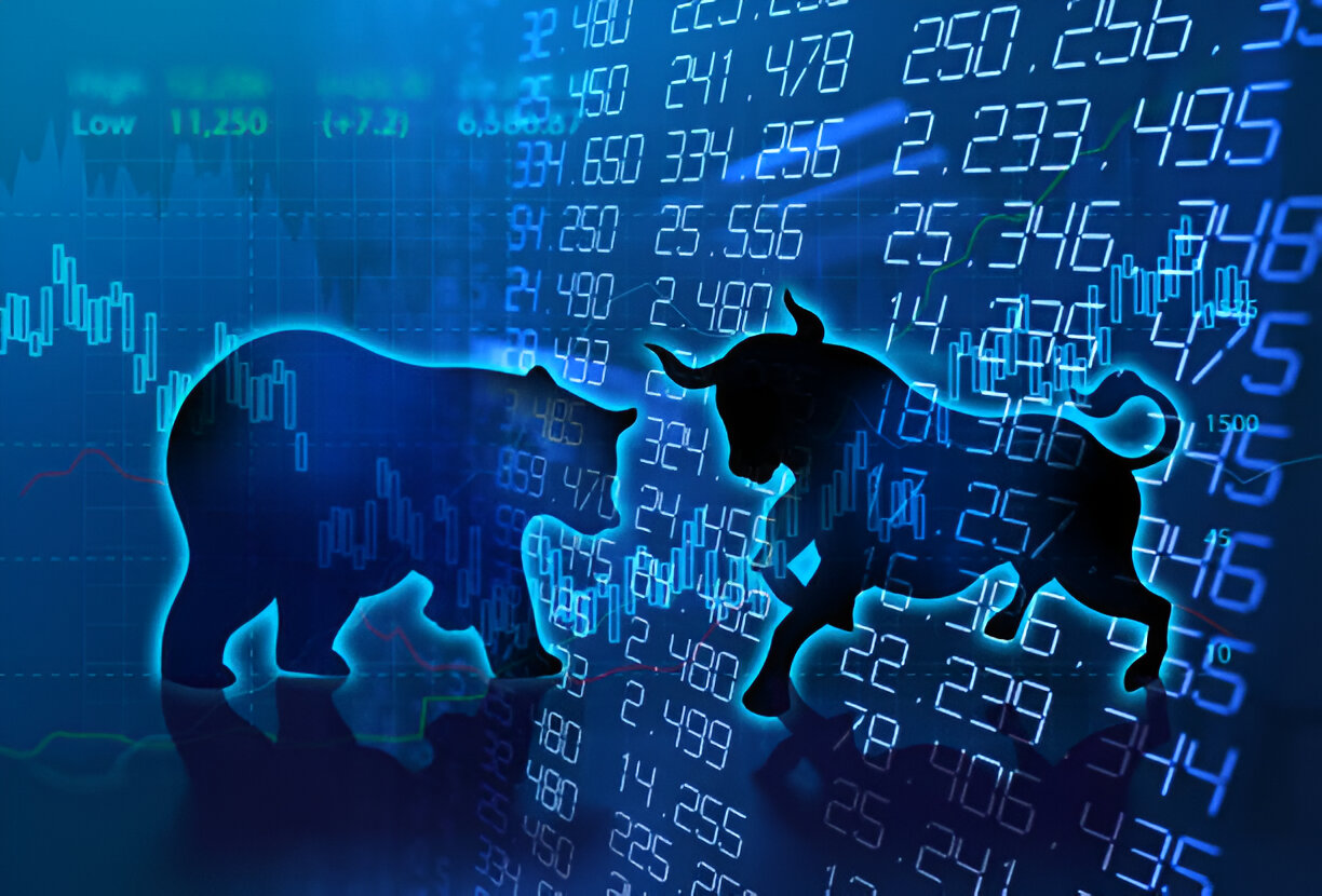 Indian share market analysis
